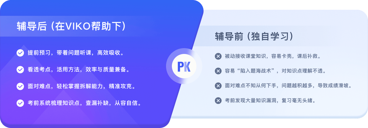 申诉成功 vs 独自放弃对比